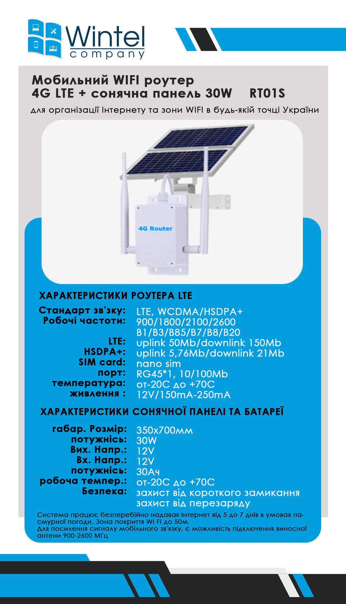 Роутер вуличний мобільний Tianjie RT01S 4G LTE WIFI із сонячною батареєю 30W (10187610) - фото 3