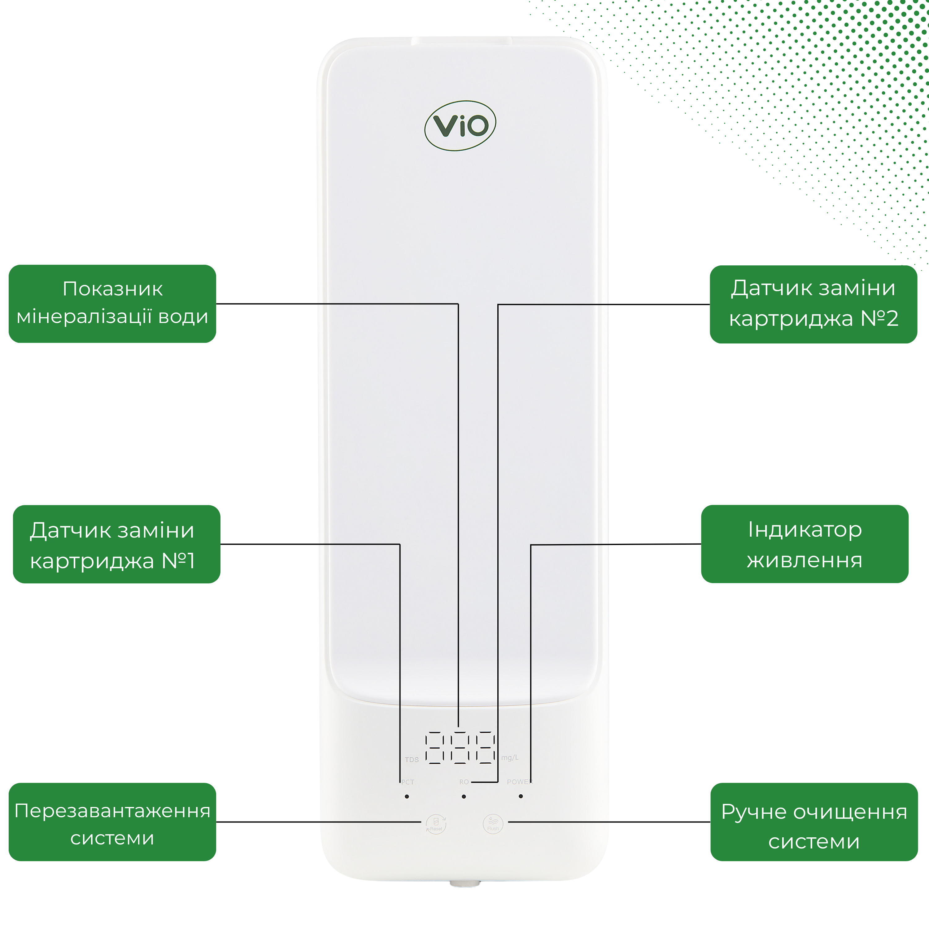 Фільтр для питної з системою зворотного осмосу ViO AW-RB36-1000T під мийку (21995738) - фото 2