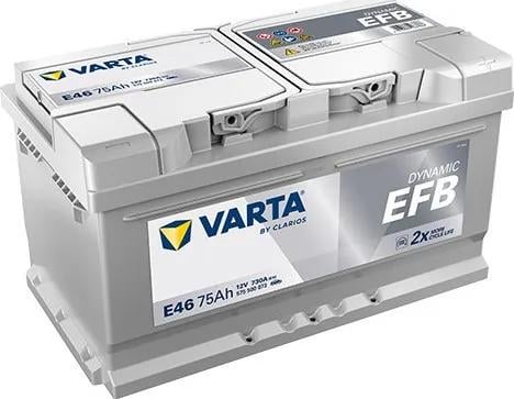 Аккумулятор автомобильный Varta Dynamic EFB 12V 75 Ah 730A R+ (575500073)