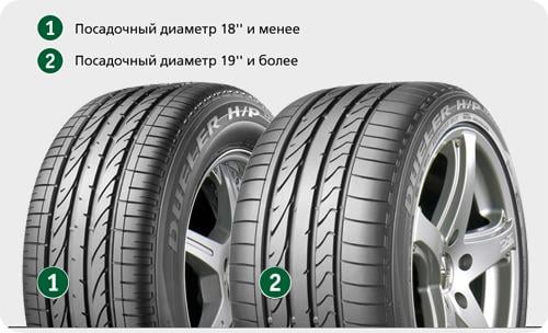 Шина летняя Bridgestone Dueler H/P Sport 255/55R19 111Y (2410462) - фото 1