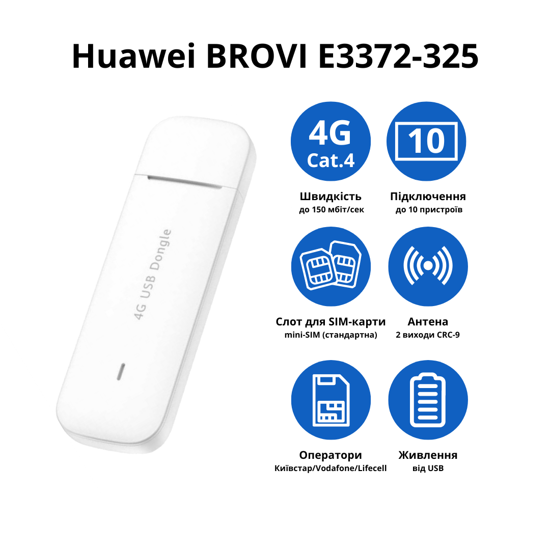 Модем BROVI E3372-325 4G LTE - фото 2