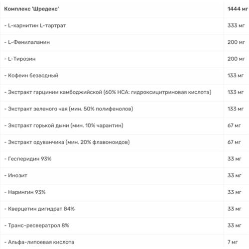 Комплексный жиросжигатель Scitec Nutrition Shredex 108 Caps - фото 4