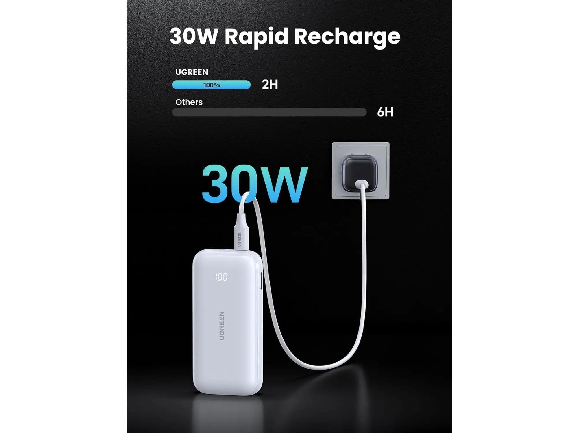 Повербанк Ugreen Nexode PB501 10000 mAh 30W White (614090) - фото 4 Повербанк Ugreen Nexode PB501 10000 mAh 30W White (614090) - фото 4