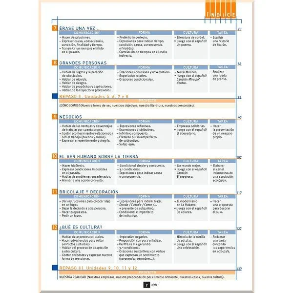 Учебник Redes 3 Libro del alumno - фото 3