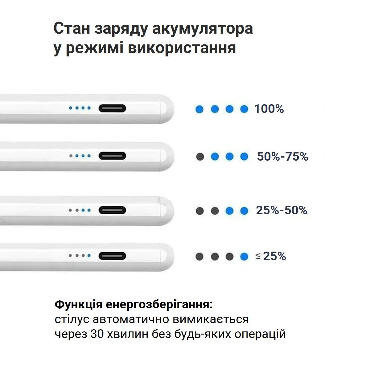Стилус для планшета телефона iOS/Android iPhone/Xiaomi/Samsung/Huawei iPad/Honor Pad/2 наконечники/перчатка Gradient Purple (181019+2) - фото 9