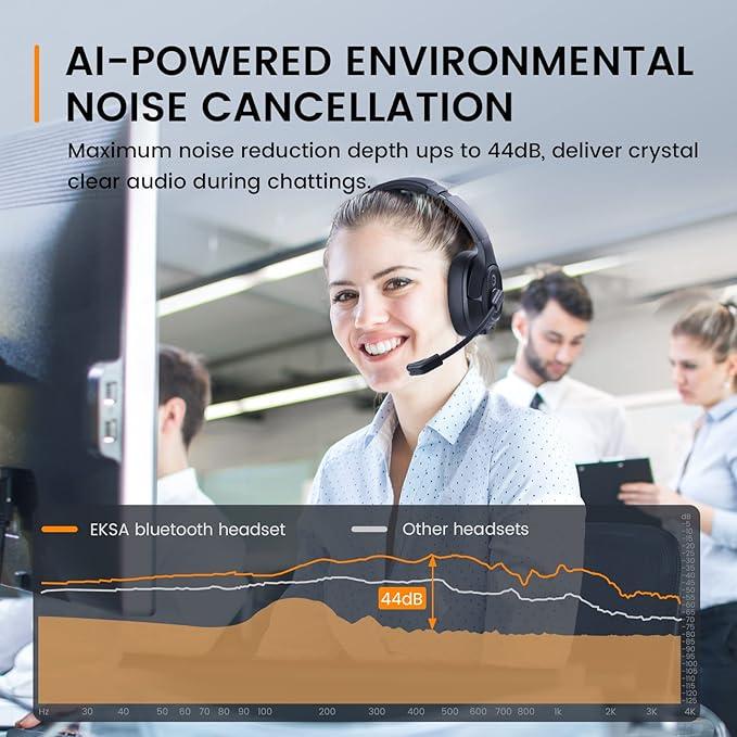 Гарнітура EKSA Bluetooth для ПК з мікрофоном з функцією шумопоглинання - фото 4 Гарнітура EKSA Bluetooth для ПК з мікрофоном з функцією шумопоглинання - фото 4