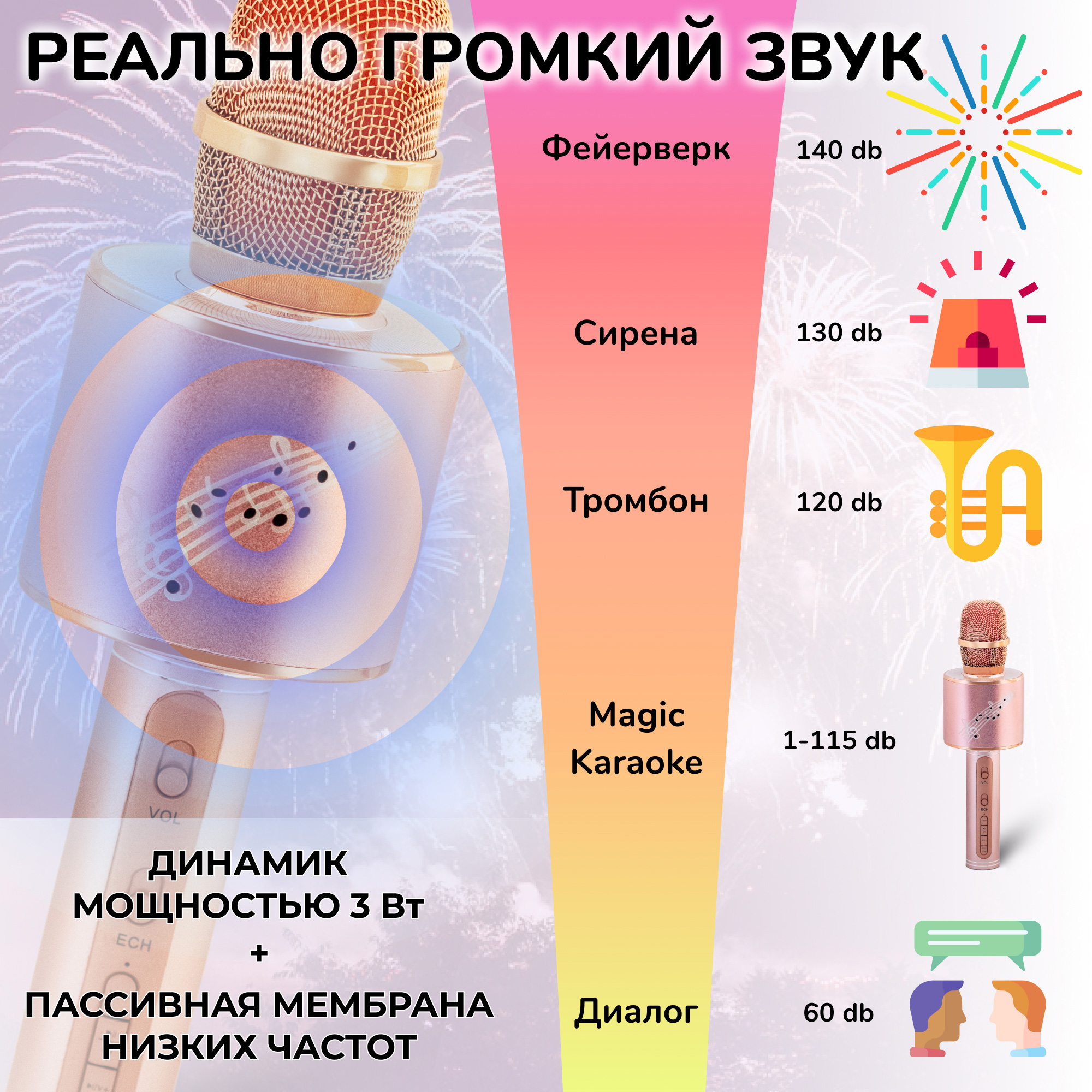 Караоке микрофон Bluetooth Magic Karaoke YS-66 колонка с подсветкой Розовый - фото 6