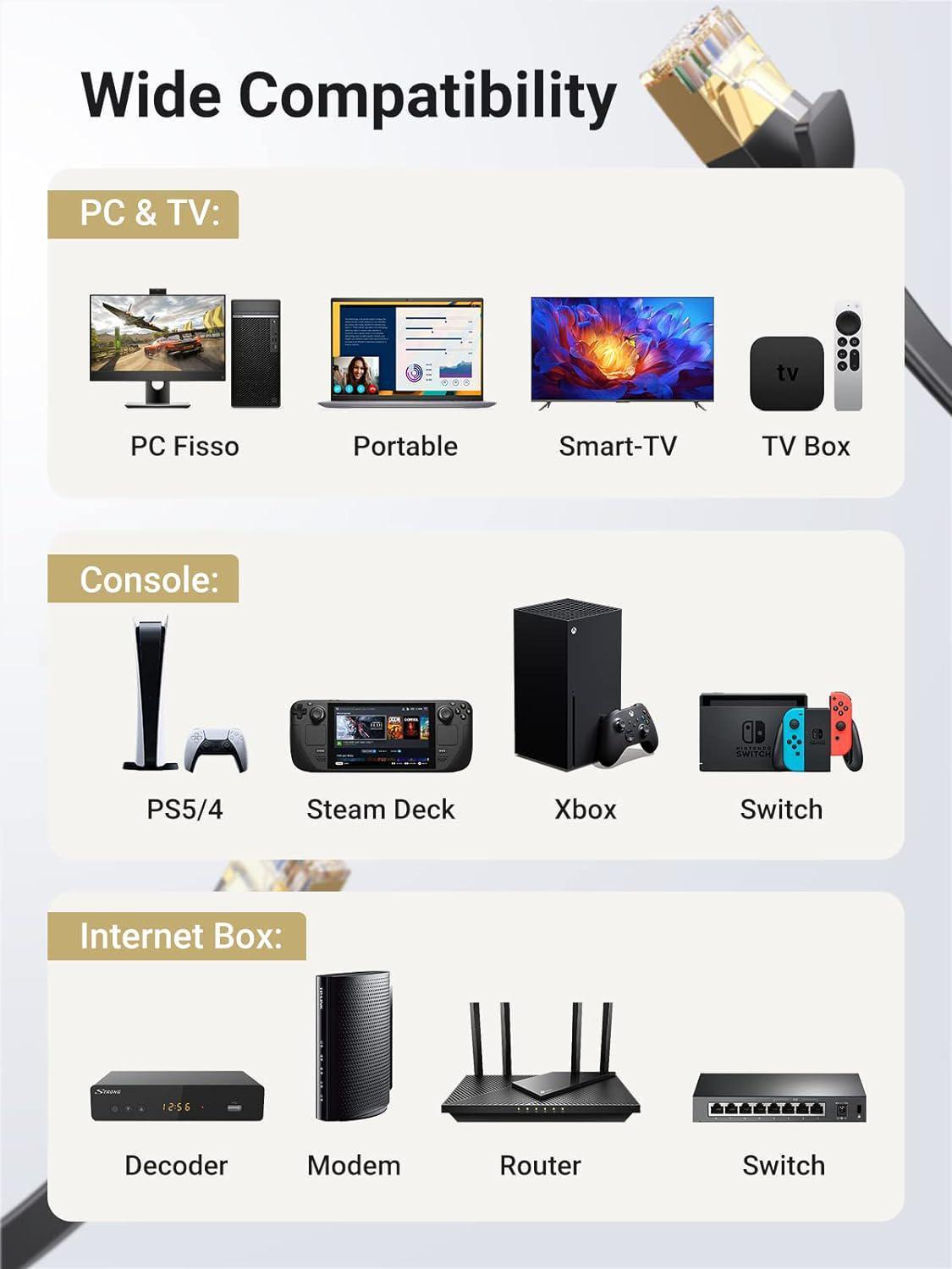 Интернет-кабель UGREEN Cat.7 U/FTP 10 Гбит/с 600 МГц Lan RJ45 RJ 45 2 м Черный (11261) - фото 4 Интернет-кабель UGREEN Cat.7 U/FTP 10 Гбит/с 600 МГц Lan RJ45 RJ 45 2 м Черный (11261) - фото 4