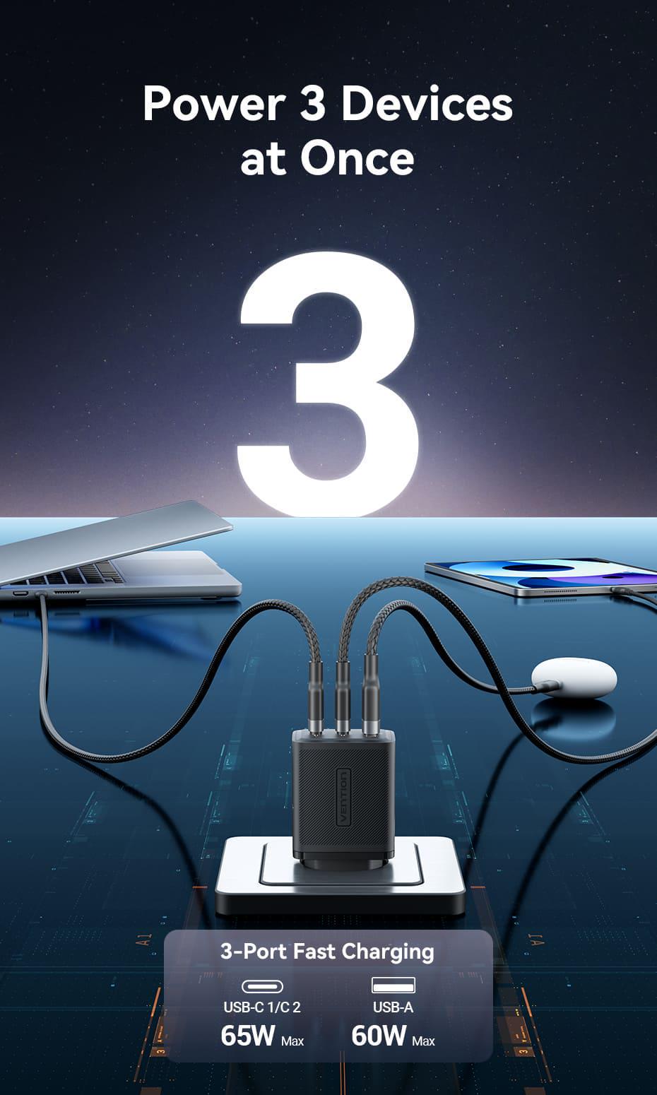 Зарядное устройство для Vention GaN III 2x Type-C/USB 65W 3-портовый A+2C быстрая зарядка Черный (FERB0-EU) - фото 7 Зарядное устройство для Vention GaN III 2x Type-C/USB 65W 3-портовый A+2C быстрая зарядка Черный (FERB0-EU) - фото 7