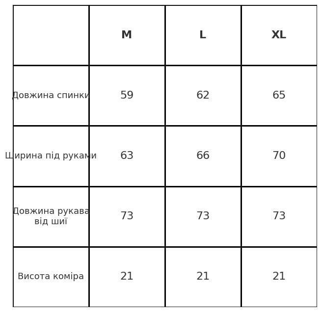 Куртка женская JOY ONE 8318 пуффер воротник стойка короткая леопардовый принт XL Коричневый (2514) - фото 10 Куртка женская JOY ONE 8318 пуффер воротник стойка короткая леопардовый принт XL Коричневый (2514) - фото 10