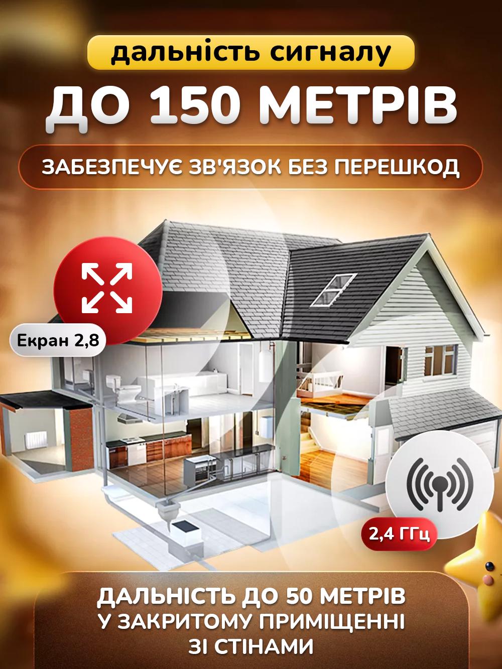 Видеоняня беспроводная радионяня с двухсторонней связью Andowl Q-A006X1 2,8" Белый (1fba8a66) - фото 8