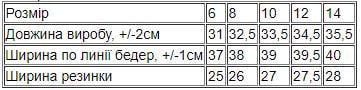 Шорти для дівчинки р. 12 Блакитний (2336-v3) - фото 3