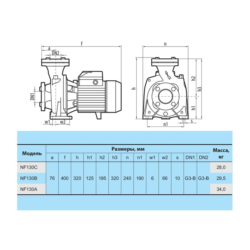 Насос відцентровий поверхневий Насосы плюс Оборудование NF 130A - фото 3 Насос відцентровий поверхневий Насосы плюс Оборудование NF 130A - фото 3