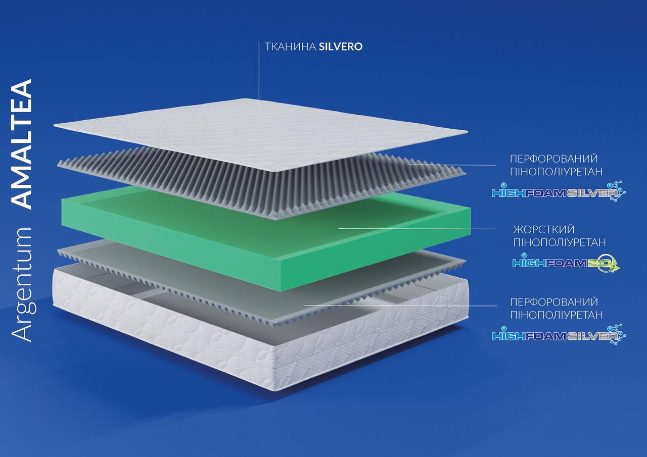 Матрас ортопедический ТМ Highfoam Amaltea 160х200 см (1933579024) - фото 3 Матрас ортопедический ТМ Highfoam Amaltea 160х200 см (1933579024) - фото 3