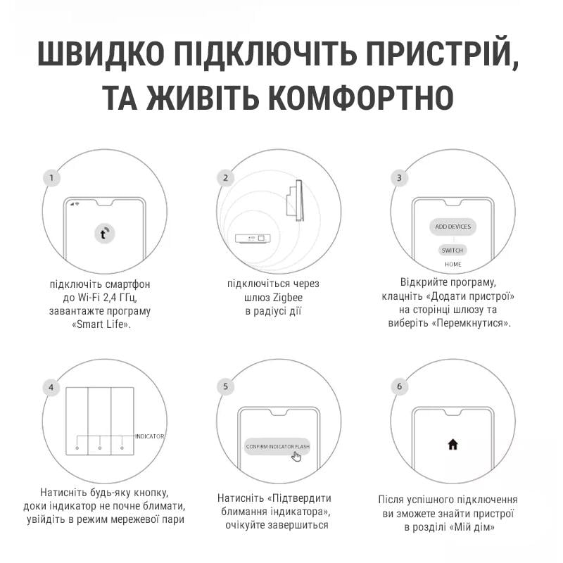 Выключатель Tuya Zigbee 2 клавиши без нуля Черный - фото 8