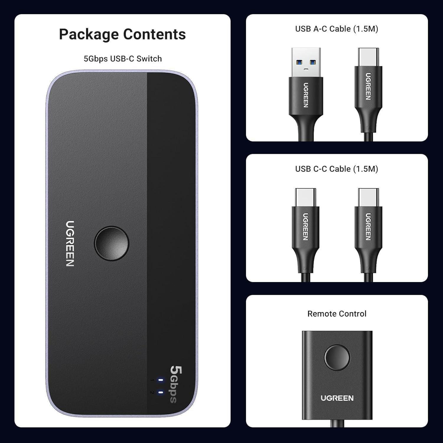 Перемикач USB-C UGREEN 2 ПК-4 порти USB-A USB-C 3.0/5 Гбіт/с з пультом Switch Сірий (25098) - фото 5 Перемикач USB-C UGREEN 2 ПК-4 порти USB-A USB-C 3.0/5 Гбіт/с з пультом Switch Сірий (25098) - фото 5