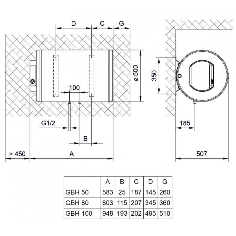 Бойлер TIKI GBH80 Comfort H80V9 80 л - фото 4 Бойлер TIKI GBH80 Comfort H80V9 80 л - фото 4