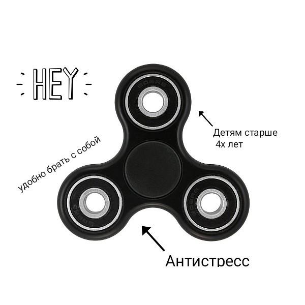 Іграшка-антистрес Hand Spinner Black (2726) - фото 2 Іграшка-антистрес Hand Spinner Black (2726) - фото 2