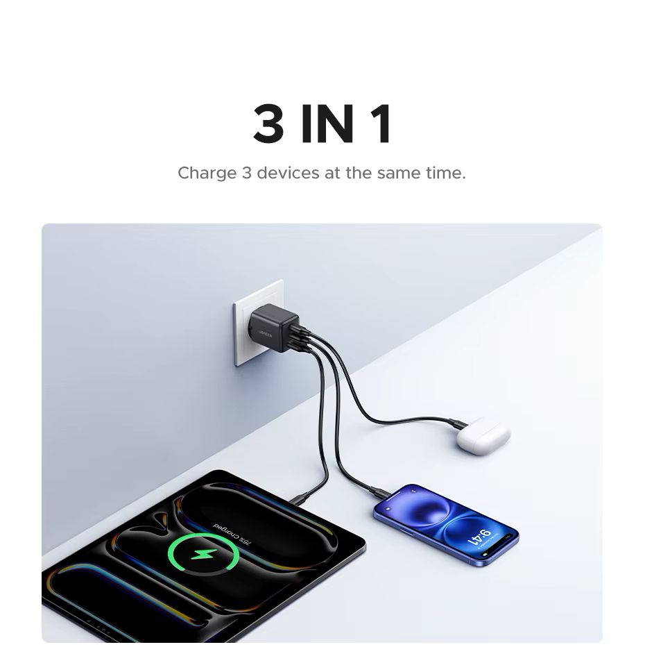 Зарядное устройство для UGREEN X515 30W 3-Ports GaN Fast Charger (2000175) - фото 3 Зарядное устройство для UGREEN X515 30W 3-Ports GaN Fast Charger (2000175) - фото 3