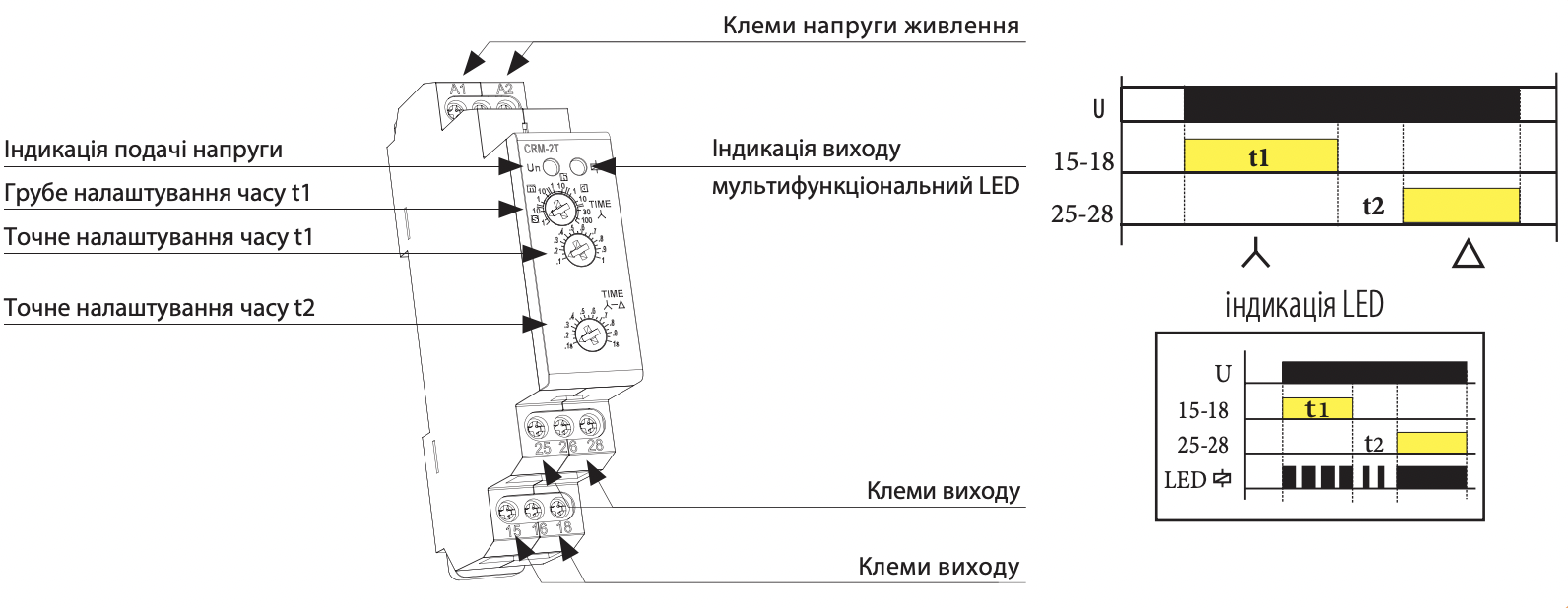 Реле часу ETI CRM-2T 16А 230В 0.1с-100днів зірка-трикутник (2470086) - фото 2