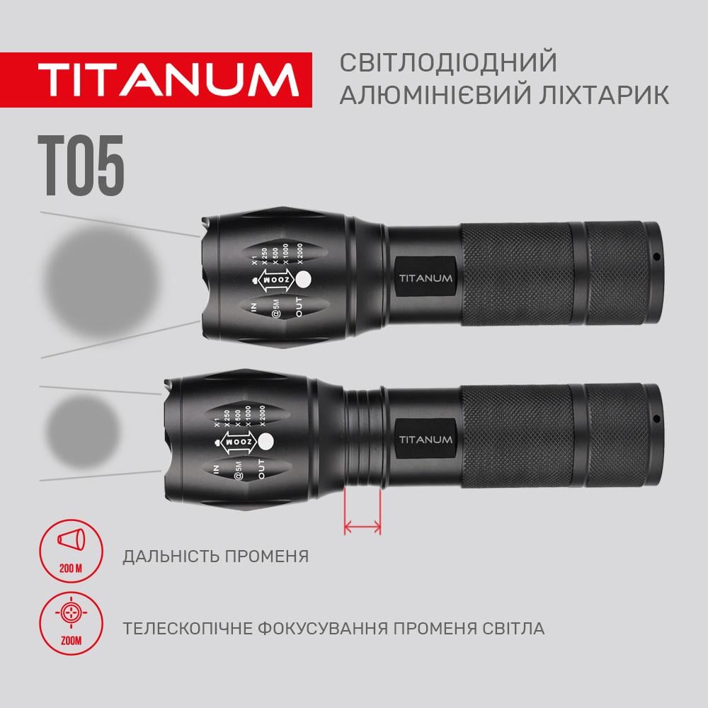 Портативный светодиодный фонарик TITANUM TLF-T05 300Lm 6500K - фото 7