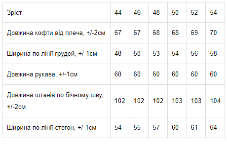 Піжама жіноча Носи Своє р. 48 Малиновий (8240-023-33-v18) - фото 3