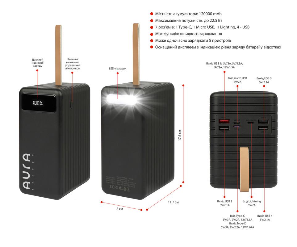 Повербанк Aura NRG-P120 120000 mAh 22,5W Black (PBANRG-P120B) - фото 2