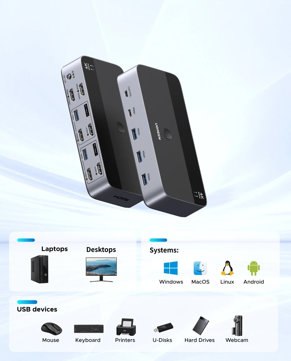 Коммутатор UGREEN HDMI-HDMI с поддержкой HDR 3D для 2 ПК Black (55455) - фото 15