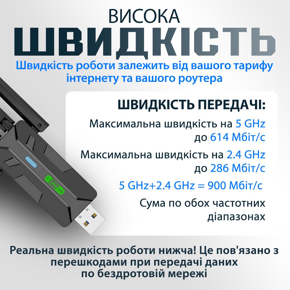 Адаптер Bluetooth Wi-Fi 5 ГГц USB 3.0 дводіапазонний Wi-Fi ресивер 2.4G/5G (29369) - фото 4 Адаптер Bluetooth Wi-Fi 5 ГГц USB 3.0 дводіапазонний Wi-Fi ресивер 2.4G/5G (29369) - фото 4