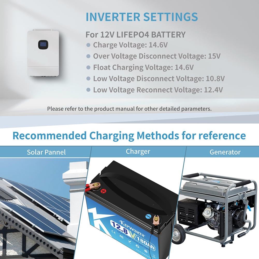 Аккумулятор Kepworth LiFePO4 12V 180Ah 2304W с зарядным устройством BMS (K12180333) - фото 4 Аккумулятор Kepworth LiFePO4 12V 180Ah 2304W с зарядным устройством BMS (K12180333) - фото 4