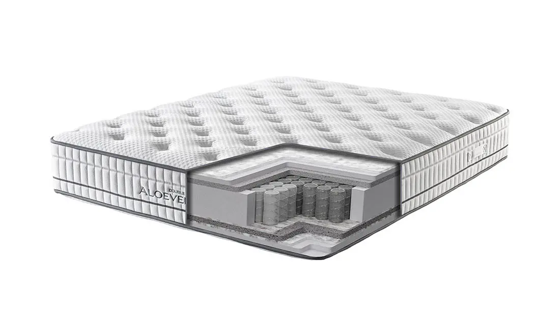 Матрас Олловера Даблфейс 1,8 (590214)
