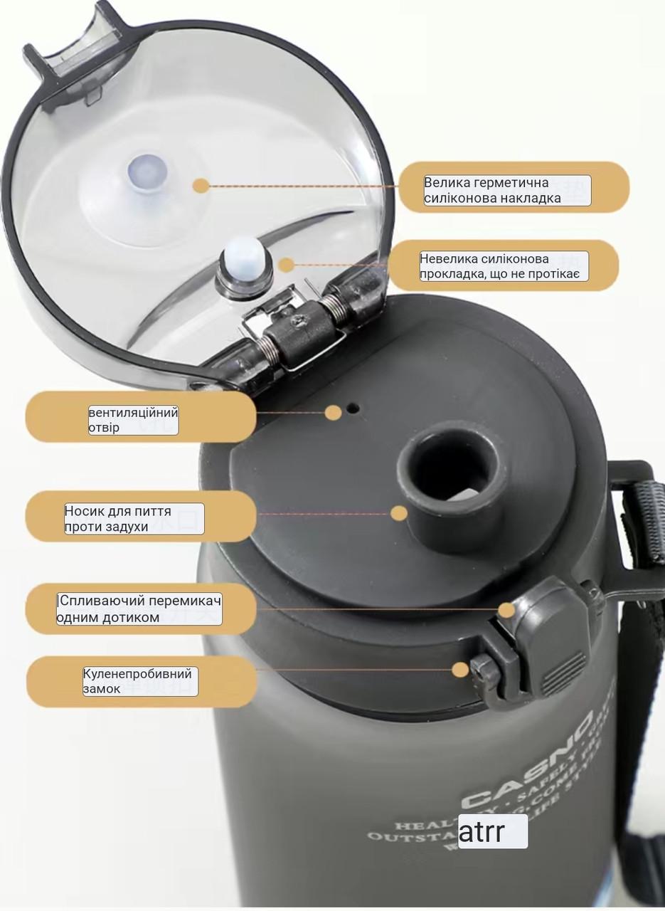 Пляшка для води Casno 560 мл Сірий (2181494811) - фото 8 Пляшка для води Casno 560 мл Сірий (2181494811) - фото 8