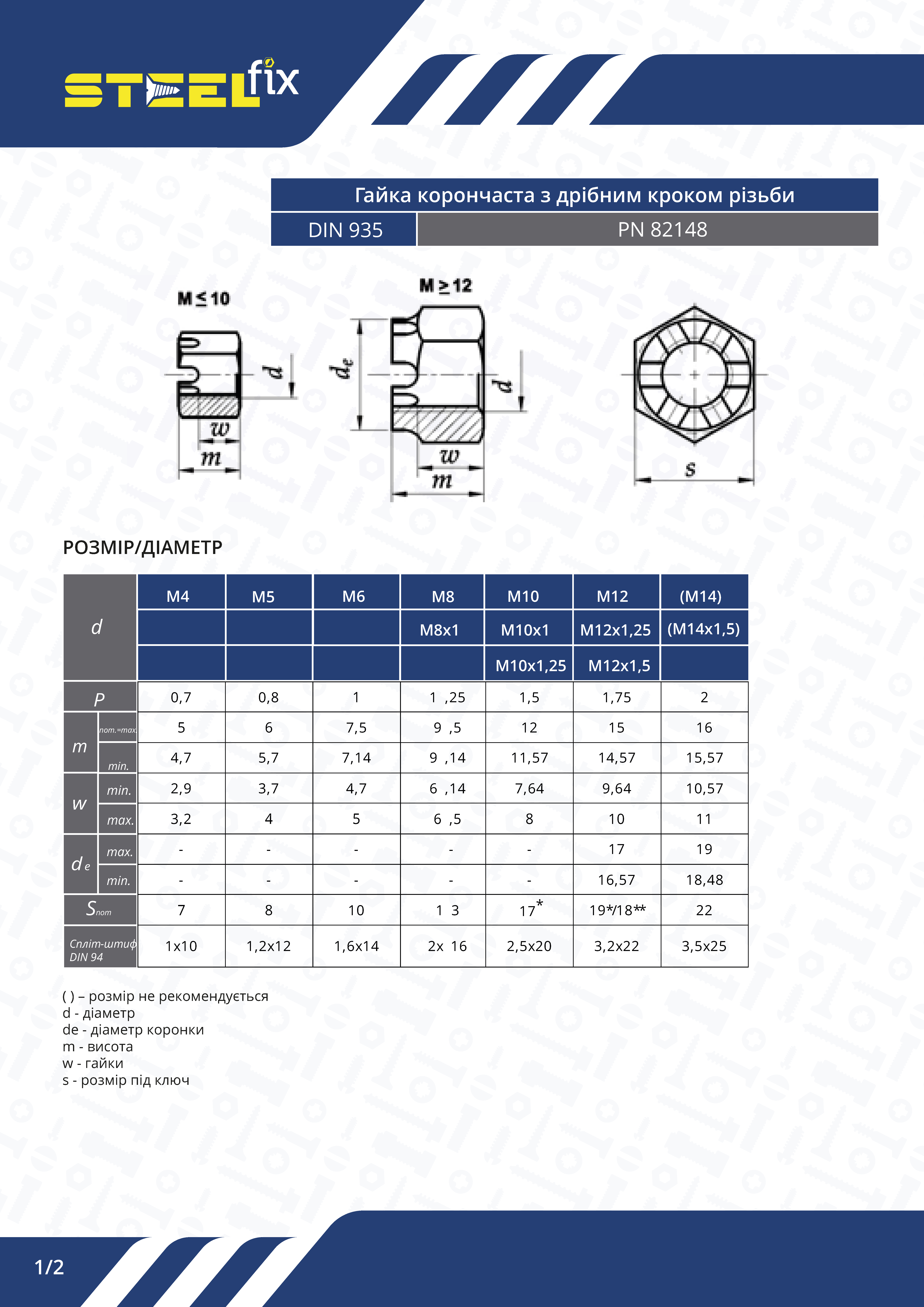 Гайка Steelfix М20 DIN935 корончата тип 2 8 цинк 25 шт. (048902) - фото 2