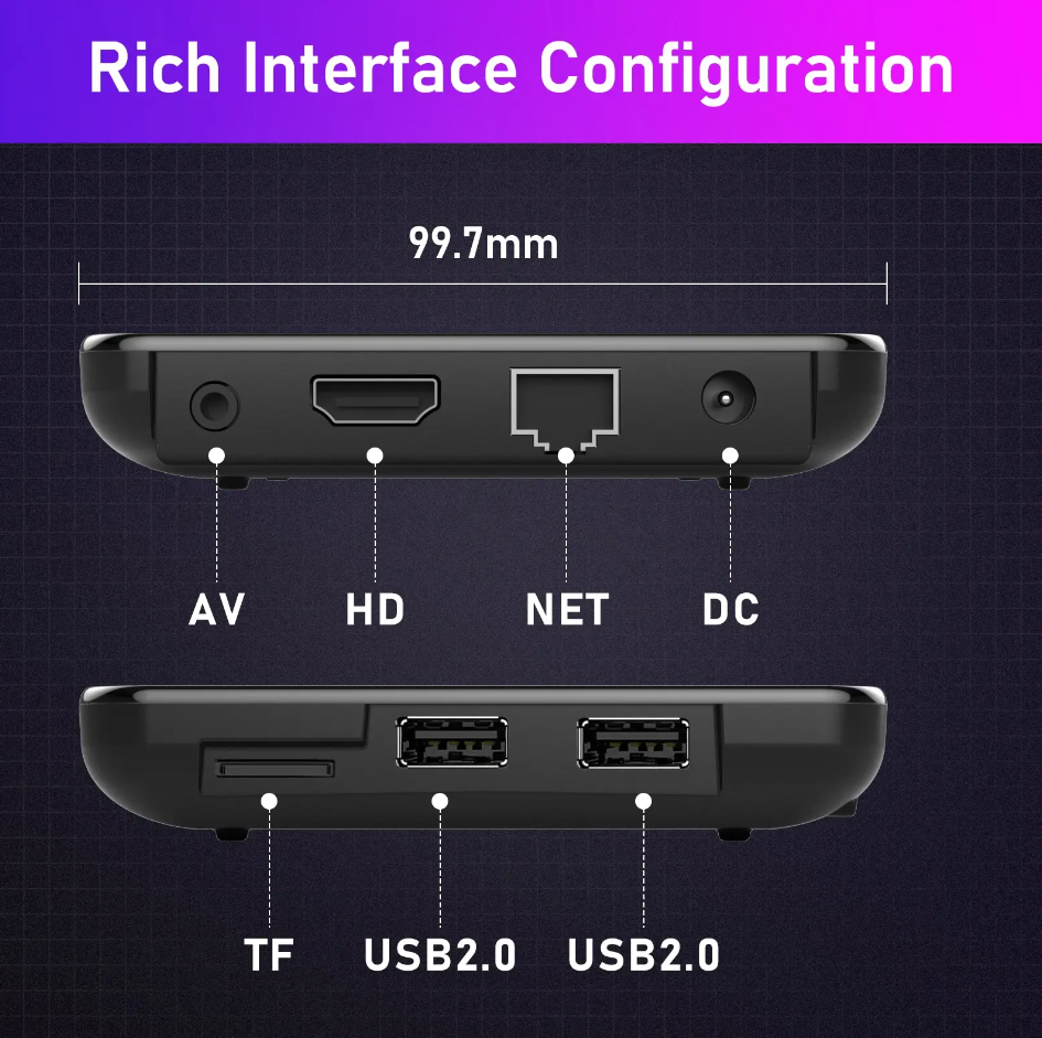 Смарт ТВ приставка H96 Max W2 S905W2 4/32 Smart TV - фото 8