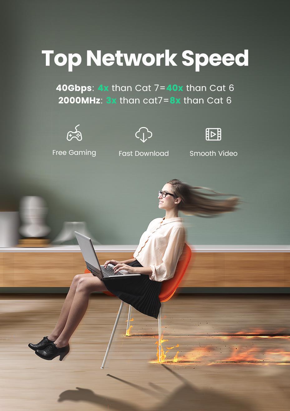 Интернет-кабель UGREEN Cat.8 U/FTP 40 Гбит/с 2000 МГц Lan RJ45 RJ 45 0,5 м Черный (10979) - фото 4 Интернет-кабель UGREEN Cat.8 U/FTP 40 Гбит/с 2000 МГц Lan RJ45 RJ 45 0,5 м Черный (10979) - фото 4