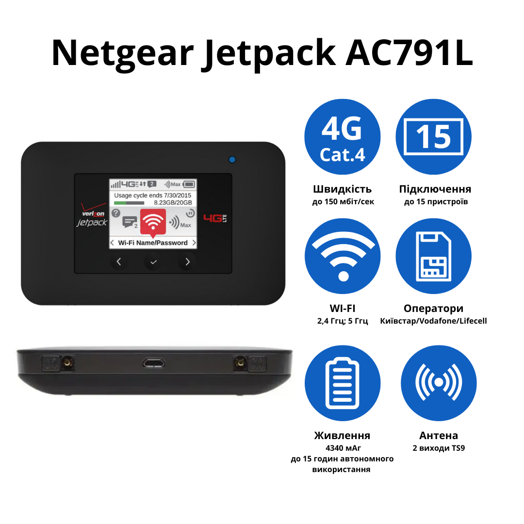 Мобільний 3G/4G роутер Netgear Jetpack AC791L - фото 2