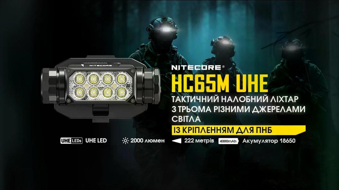 Ліхтар налобний Nitecore HC65M UHE USB-Type-C 2000 lm 222 м (27831891) - фото 6