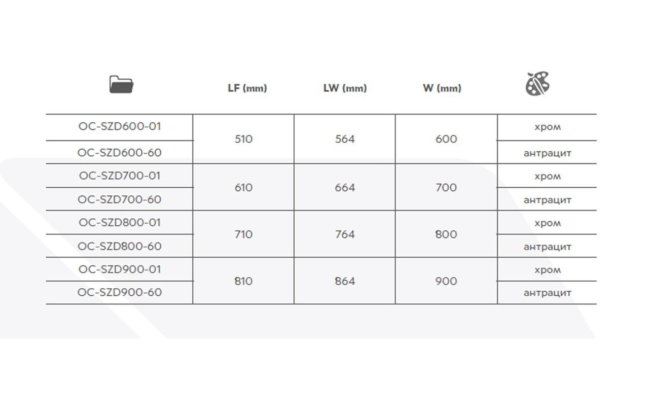 Сушилка для посуды GTV MOVIX выдвижная одноуровневая 800 мм Хром (OC-SZD800-01) - фото 4 Сушилка для посуды GTV MOVIX выдвижная одноуровневая 800 мм Хром (OC-SZD800-01) - фото 4
