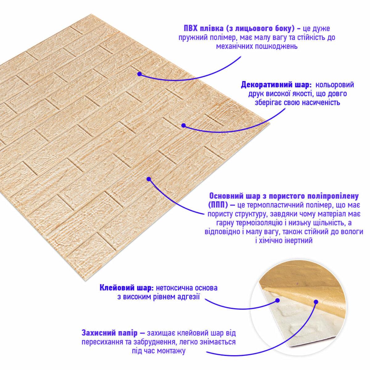 Панель самоклеящаяся декоративная 3D под кирпич полоска 184 700x770x5 мм Бежевый (SW-00000489) - фото 2 Панель самоклеящаяся декоративная 3D под кирпич полоска 184 700x770x5 мм Бежевый (SW-00000489) - фото 2