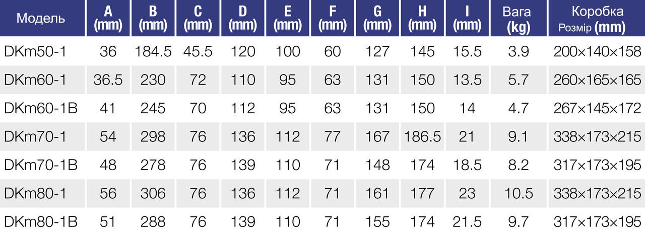 Поверхностный насос Opera DKM80-1B (2404832785) - фото 4