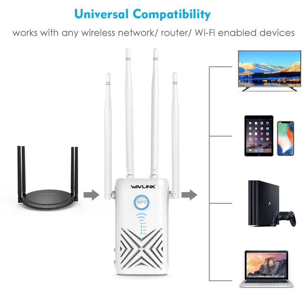 Репитер Wavlink AC1200 AERIAL X Gigabit wi-fi 2,4/5,8 Ггц (73749831) - фото 9