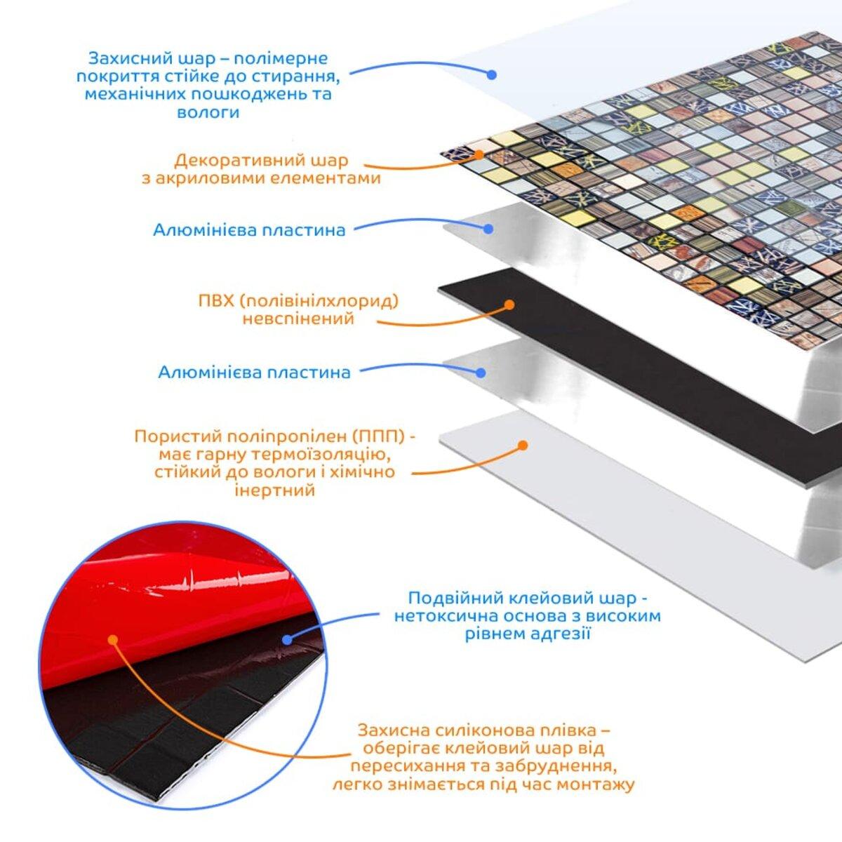 Плитка алюмінієва самоклеюча 300х300х3 мм Різнокольоровий квадратик (SW-00001925) - фото 2 Плитка алюмінієва самоклеюча 300х300х3 мм Різнокольоровий квадратик (SW-00001925) - фото 2