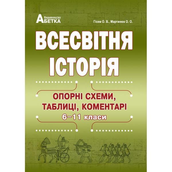 Всесвітня історія Опорні схеми таблиці коментарі Гісем О.В., Мартинюк О.О. - фото 1