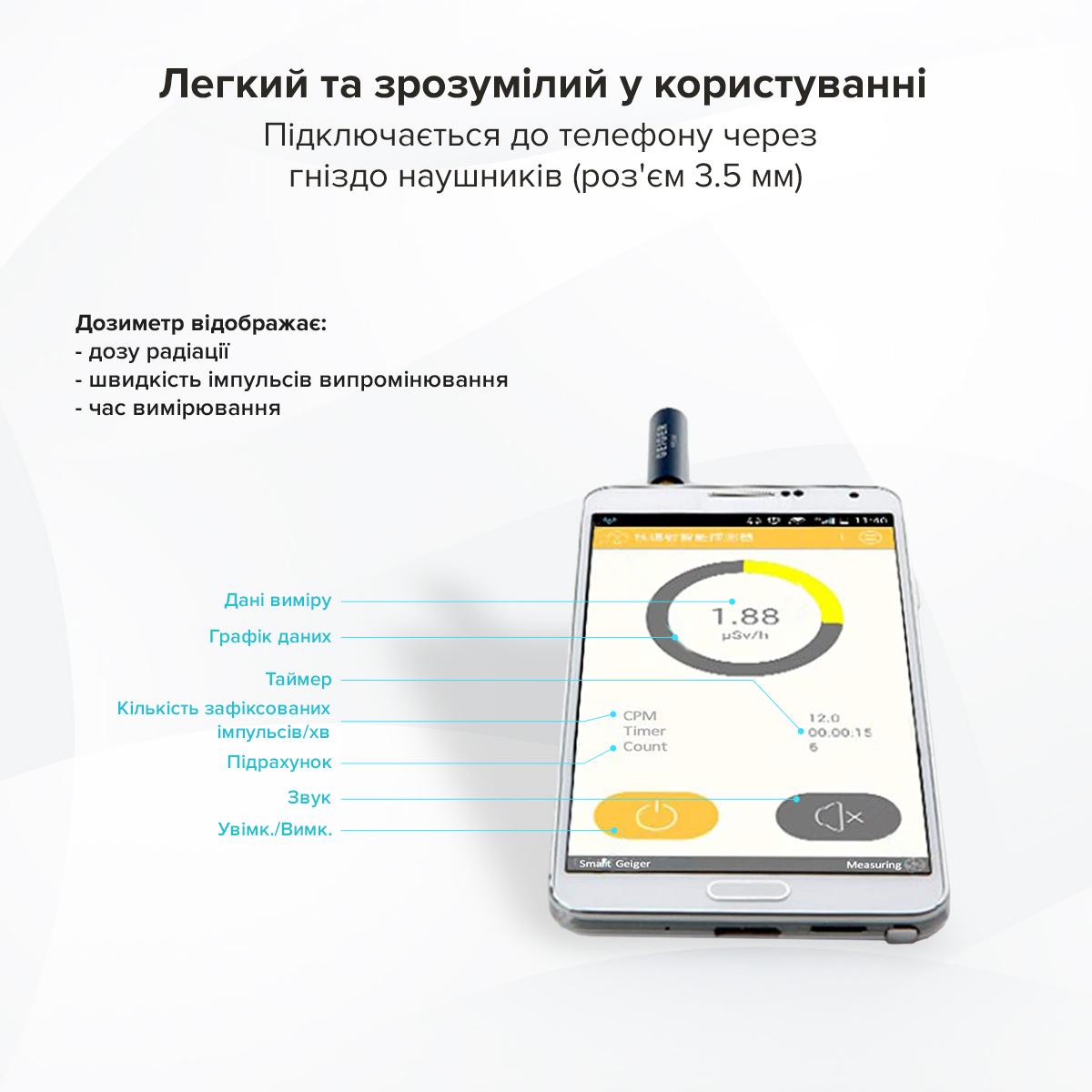 Дозиметр для смартфона FTLAB Smart Geiger (FSG-001) - фото 4