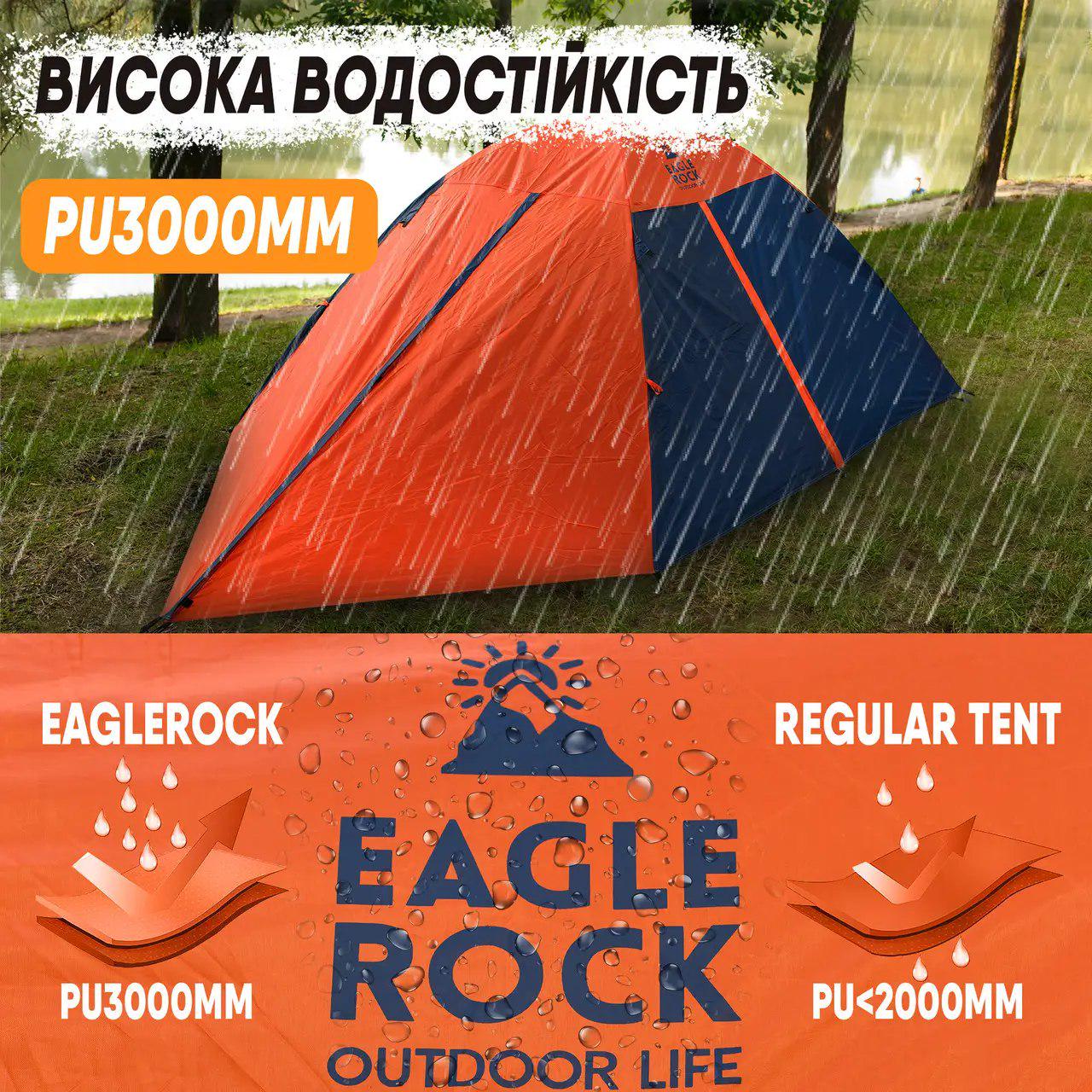 Палатка для походу Eagle Rock туристична 2х2 м (12190325) - фото 7