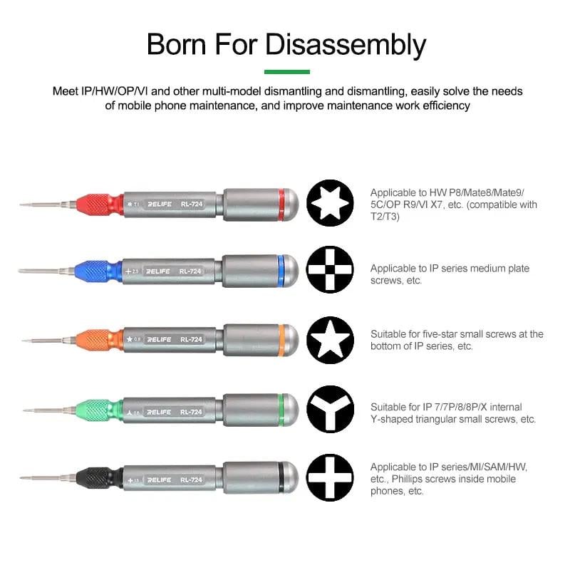Набір викруток Relife RL-724A прецизійний для ремонту 5 шт. (2000996199472) - фото 4 Набір викруток Relife RL-724A прецизійний для ремонту 5 шт. (2000996199472) - фото 4