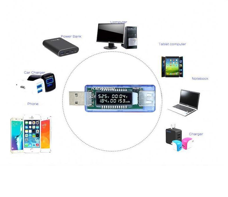 Тестер USB для повербанків вольтметр 3-9 Вольт до 3 А ємності акумулятора (SB050804) - фото 5