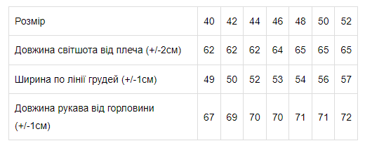 Світшот жіночий Носи Своє р. 54 Антрацит (8175-057-33) - фото 5 Світшот жіночий Носи Своє р. 54 Антрацит (8175-057-33) - фото 5