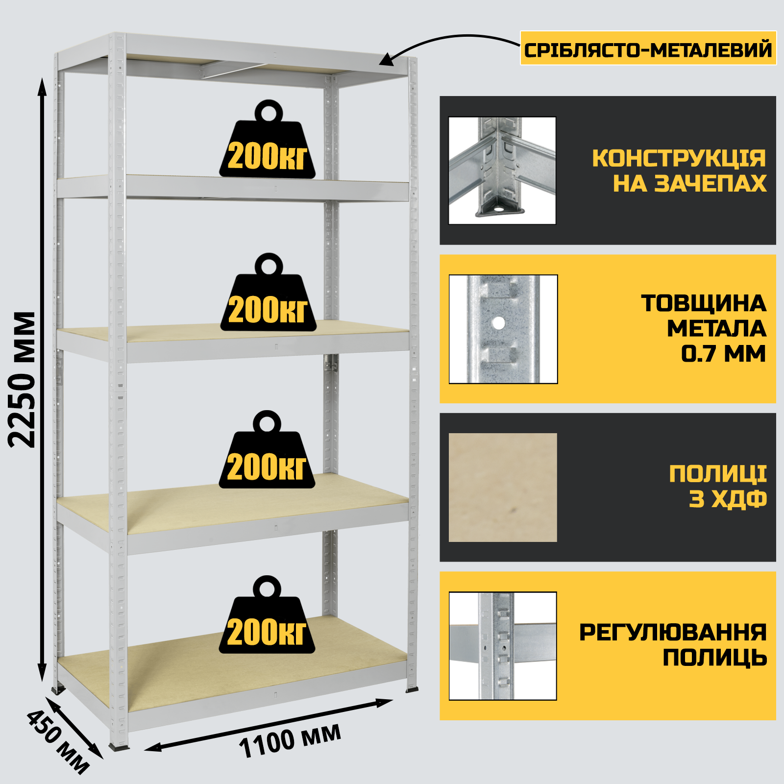 Стеллаж StahlPro Pure 2250x1100x450 мм металлический оцинкованный 5 полок ХДФ - фото 2