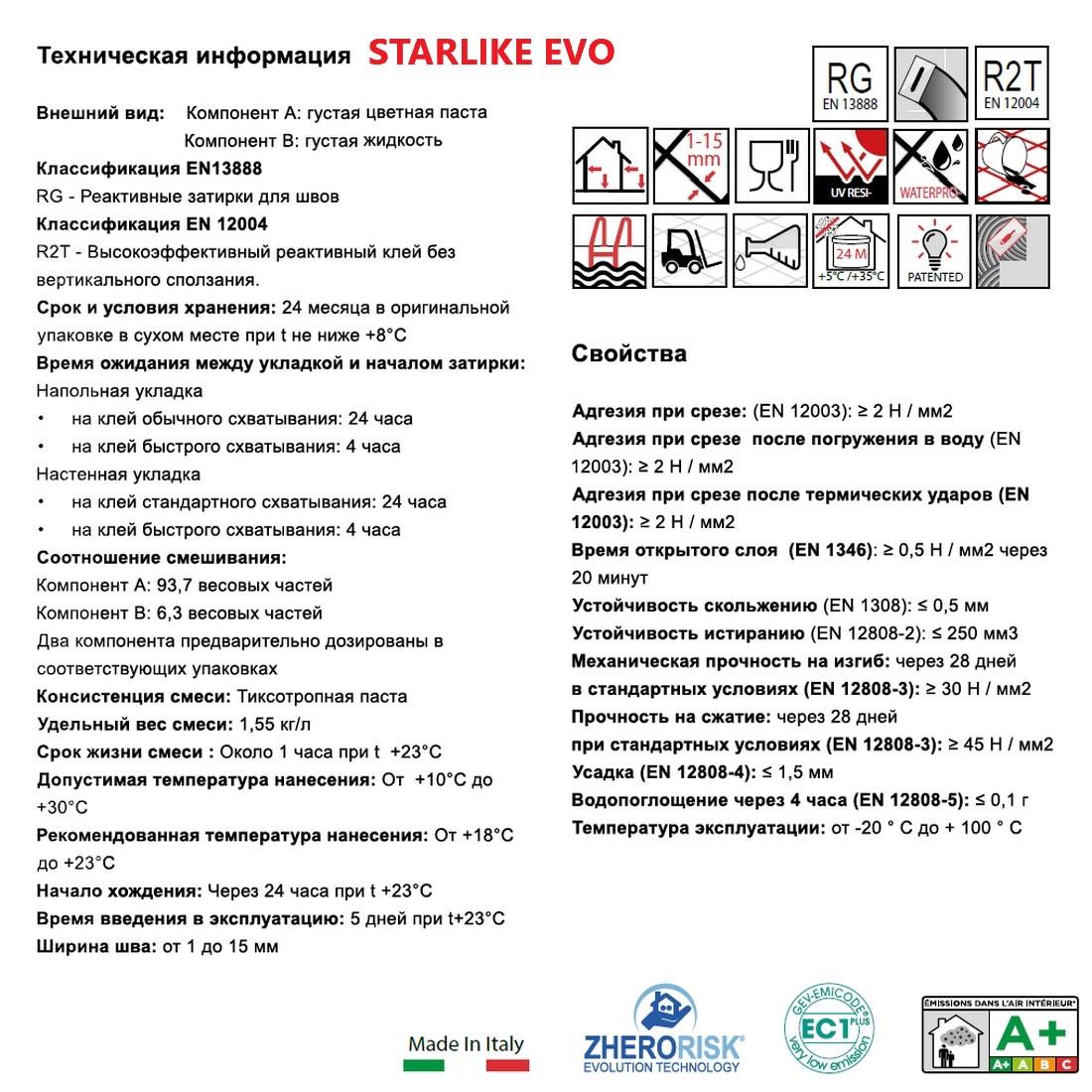 Затирка для плитки епоксидна Litokol Starlike EVO 2,5 кг 310 Сіро-блакитний (STEVOAPL02.5) - фото 4